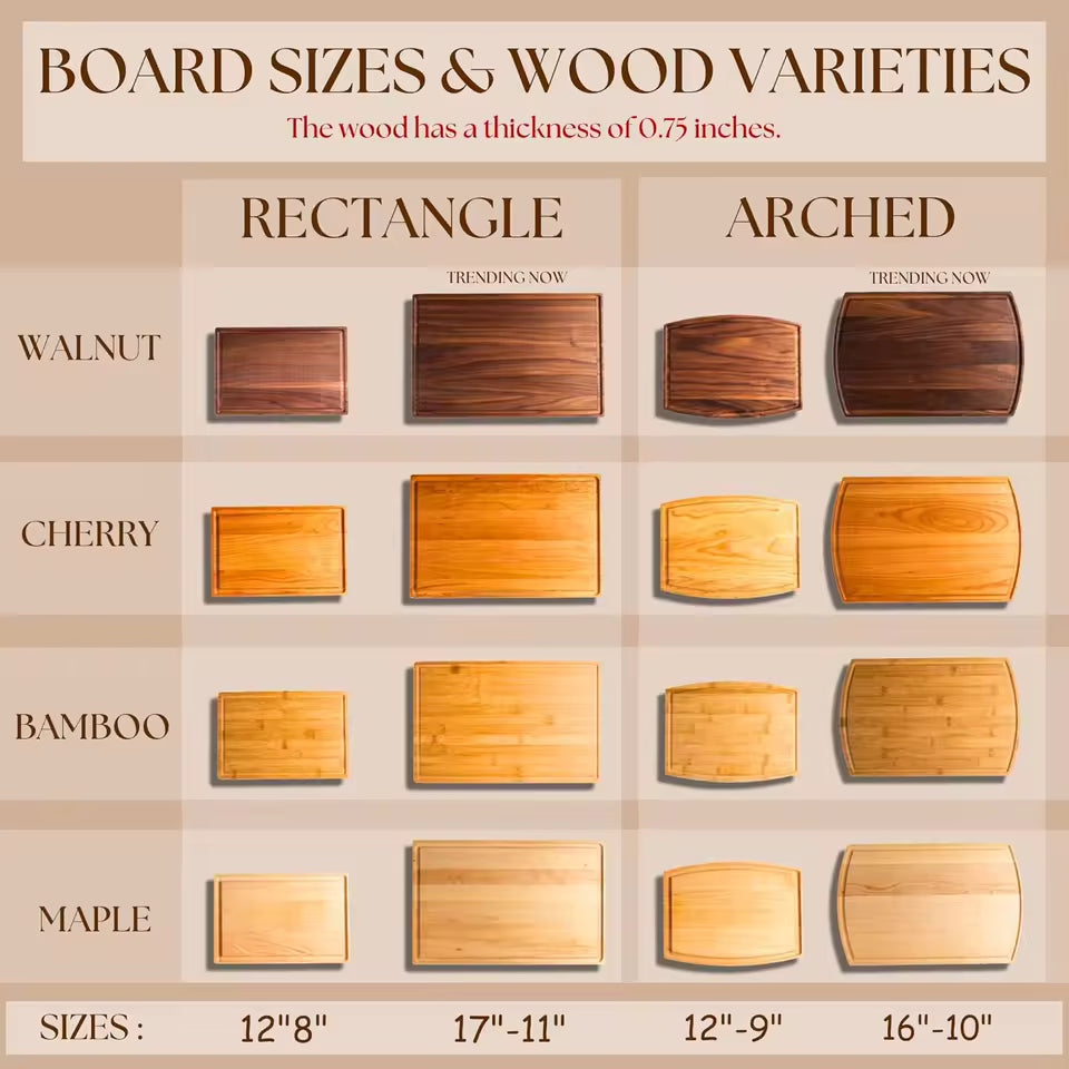 The "Nan's Recipe" Cutting Board